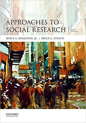 Approaches to Social Research (6th Edition) - Original PDF